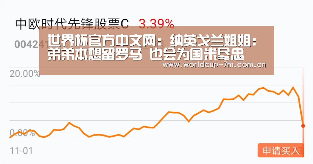 世界杯官方中文网:纳英戈兰姐姐:弟弟本想留罗马 也会为国米尽忠(图1) 世界杯附加赛