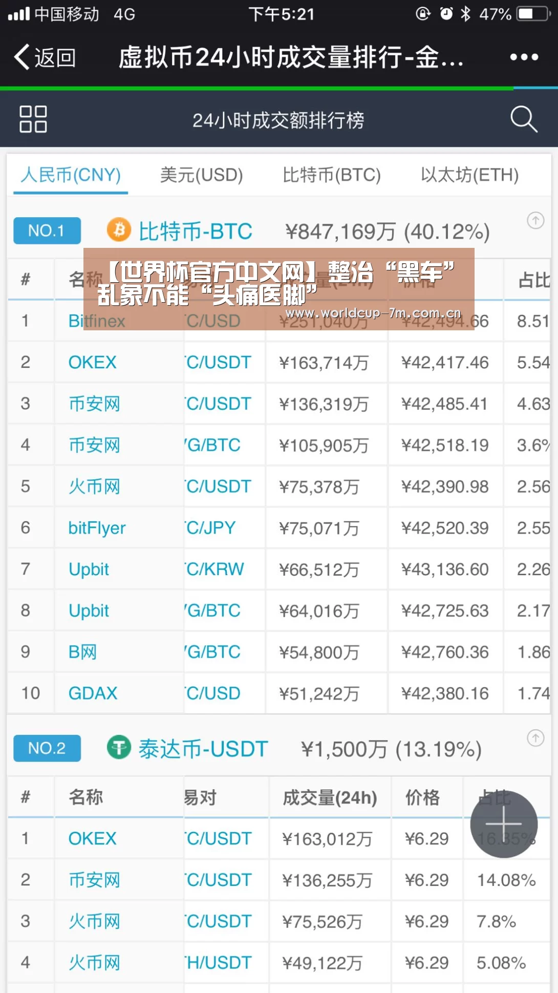 【世界杯官方中文网】整治“黑车”乱象不能“头痛医脚”(图3) 世界杯赛组
